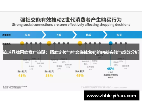 篮球品牌网络推广策略：精准定位与社交媒体营销的创新实践与成效分析