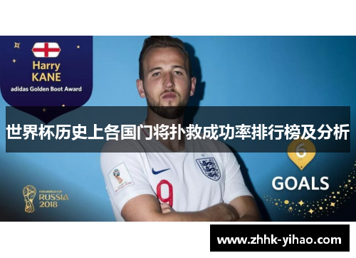 世界杯历史上各国门将扑救成功率排行榜及分析