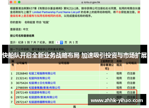 快船队开启全新业务战略布局 加速吸引投资与市场扩展
