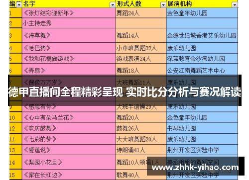 德甲直播间全程精彩呈现 实时比分分析与赛况解读