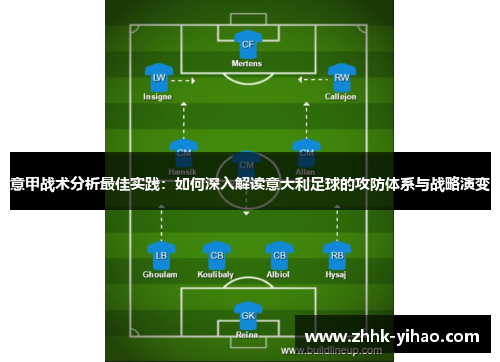 意甲战术分析最佳实践：如何深入解读意大利足球的攻防体系与战略演变