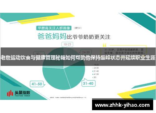 老詹运动饮食与健康管理秘籍如何帮助他保持巅峰状态并延续职业生涯