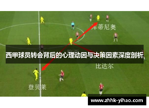 西甲球员转会背后的心理动因与决策因素深度剖析