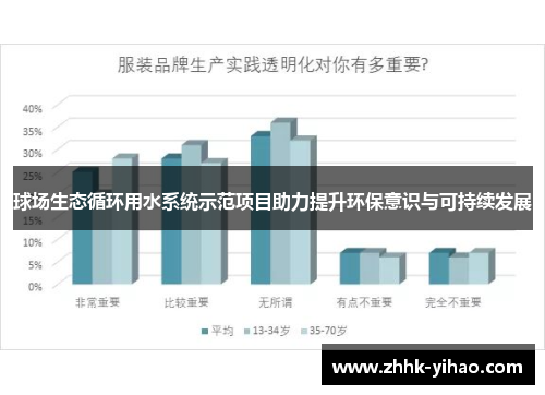 球场生态循环用水系统示范项目助力提升环保意识与可持续发展