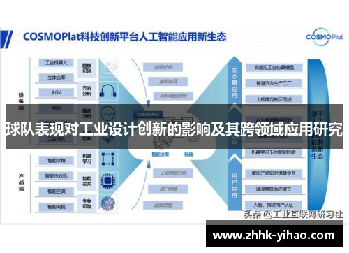 球队表现对工业设计创新的影响及其跨领域应用研究