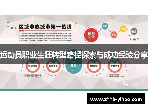 运动员职业生涯转型路径探索与成功经验分享