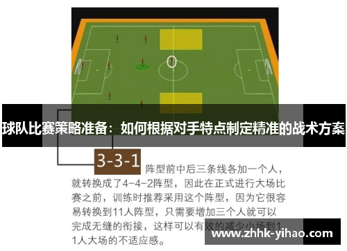 球队比赛策略准备：如何根据对手特点制定精准的战术方案