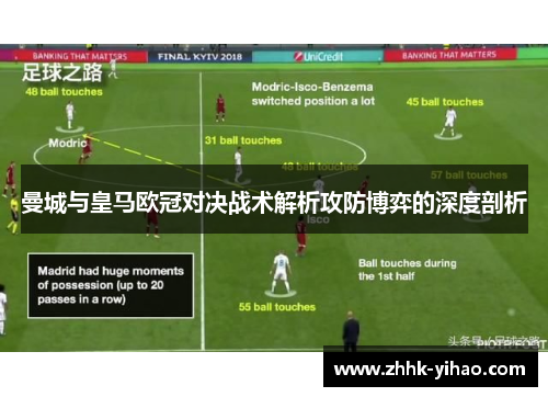曼城与皇马欧冠对决战术解析攻防博弈的深度剖析