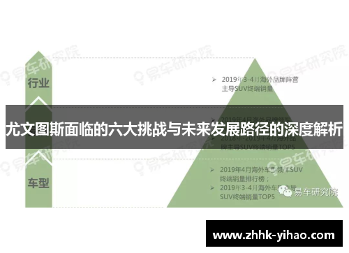 尤文图斯面临的六大挑战与未来发展路径的深度解析