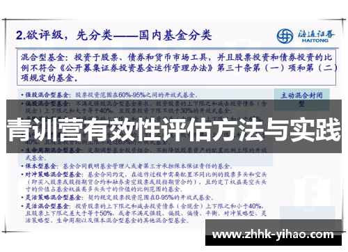 青训营有效性评估方法与实践