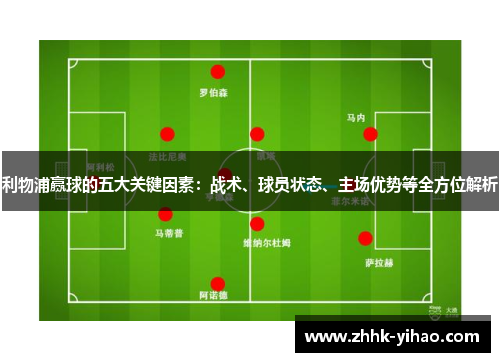 利物浦赢球的五大关键因素:战术、球员状态、主场优势等全方位解析