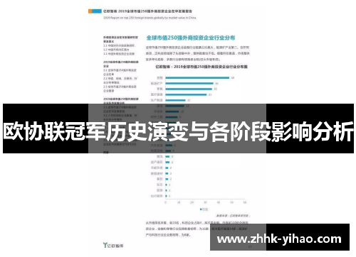 欧协联冠军历史演变与各阶段影响分析