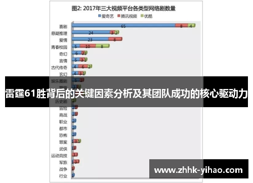 雷霆61胜背后的关键因素分析及其团队成功的核心驱动力