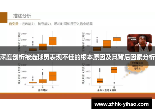 深度剖析被选球员表现不佳的根本原因及其背后因素分析