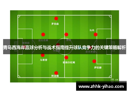 青岛西海岸赢球分析与战术指南提升球队竞争力的关键策略解析