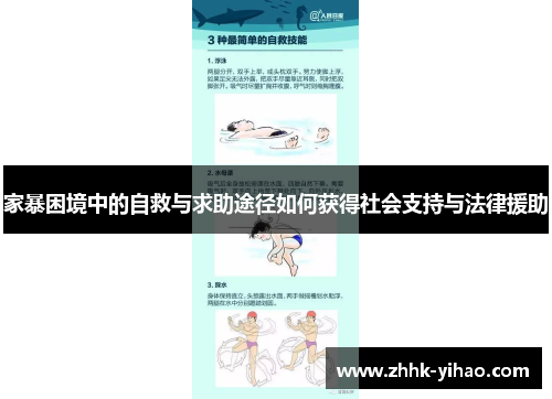 家暴困境中的自救与求助途径如何获得社会支持与法律援助