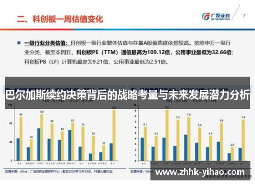 巴尔加斯续约决策背后的战略考量与未来发展潜力分析