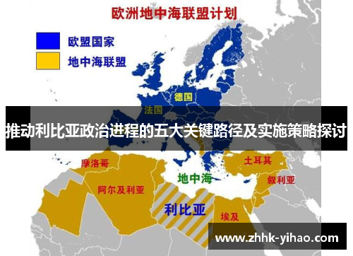 推动利比亚政治进程的五大关键路径及实施策略探讨