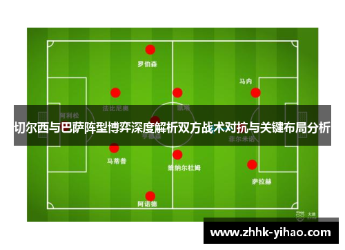切尔西与巴萨阵型博弈深度解析双方战术对抗与关键布局分析