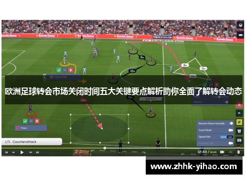 欧洲足球转会市场关闭时间五大关键要点解析助你全面了解转会动态
