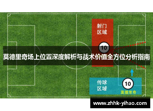 莫德里奇场上位置深度解析与战术价值全方位分析指南
